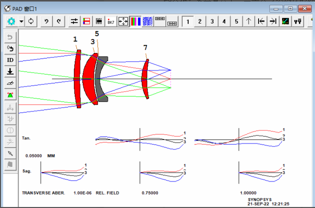 SYNOPSYS 光学设计软件课程三十二：鬼像分析的图1