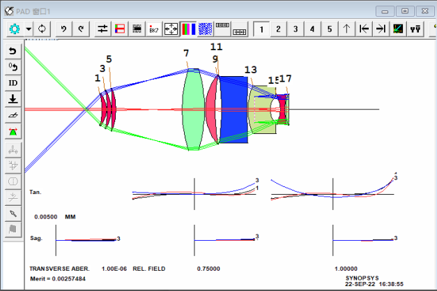 SYNOPSYS 光学设计软件课程三十四：90度目镜的图4